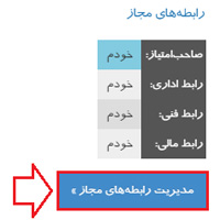 تنظیم رابط ها در شناسه ایرنیک برای ثبت دامین