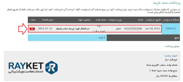 انتقال دامنه ir به شناسه ایرنیک دیگر