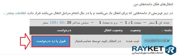 انتقال دامنه ir به شناسه ایرنیک دیگر
